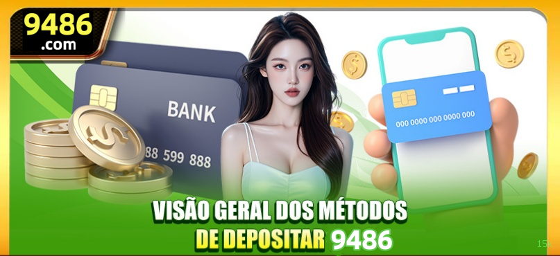 Checklist para avaliar a plataforma 15k